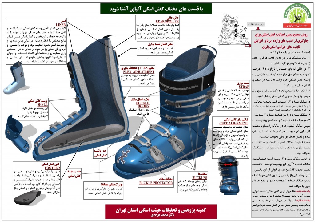 راهنمای انتخاب کفش اسکی